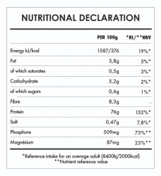 Super Vegan Protein 4
